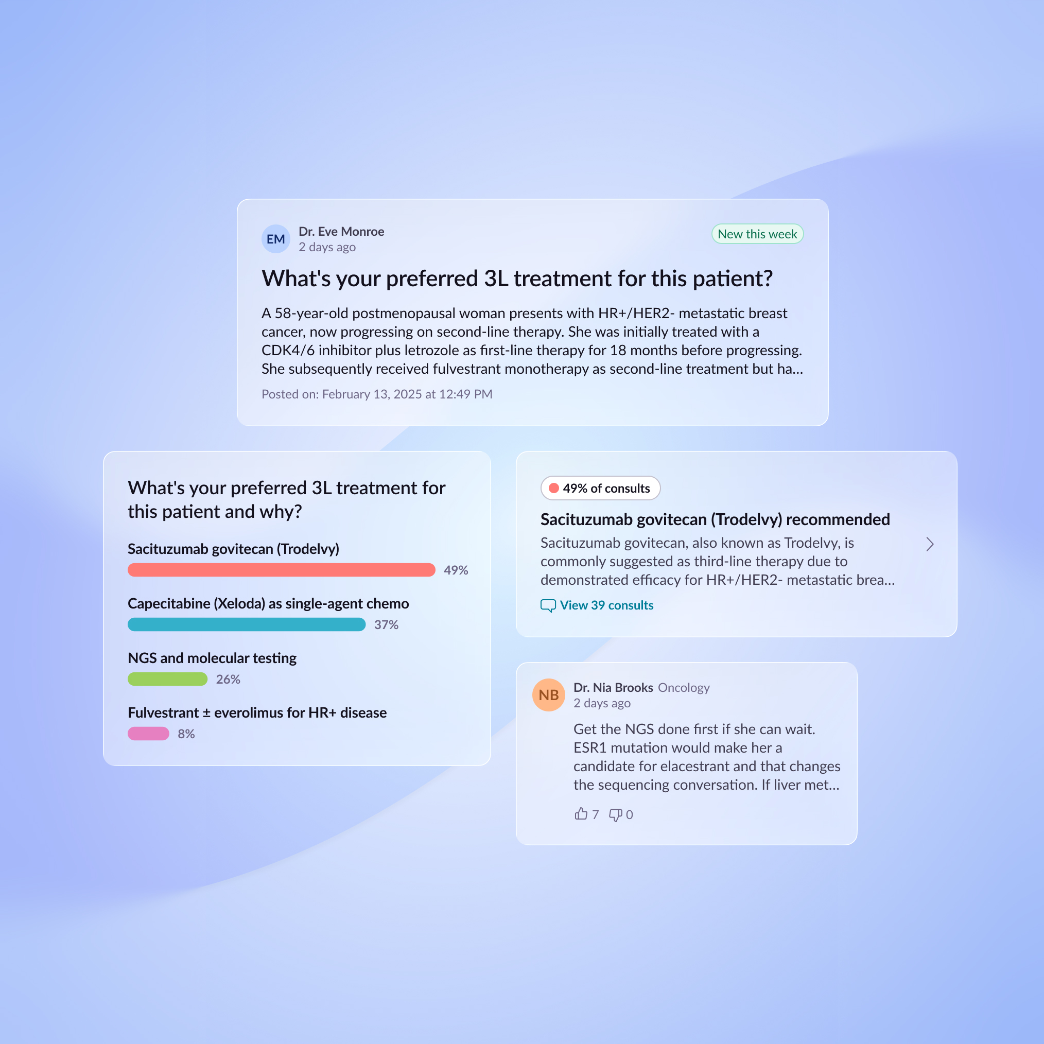 HealthCasts